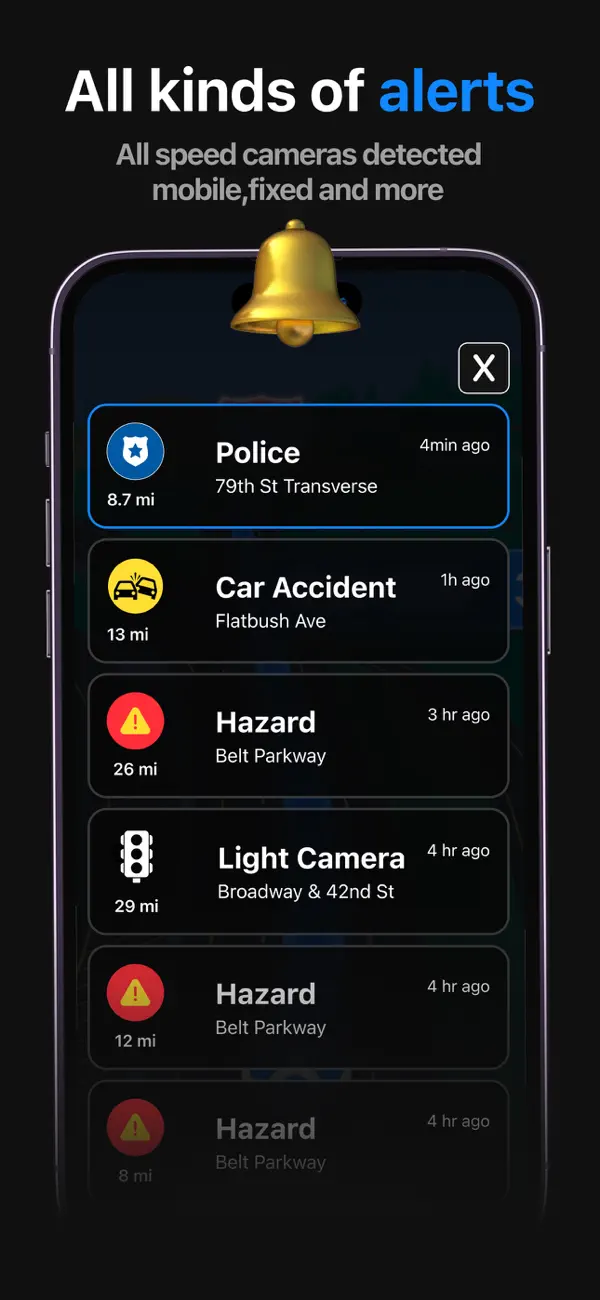 proRadar: all kinds of alerts